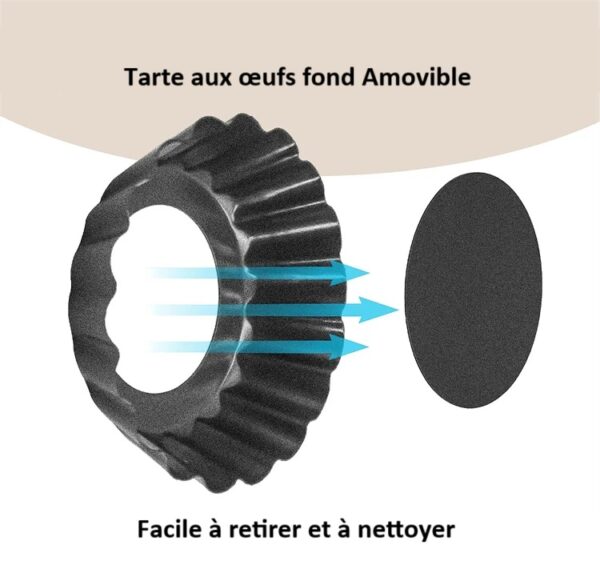 Mini Moules à Tarte avec Fond Amovible & Revêtement Antiadhésif